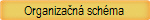 Organizan schma